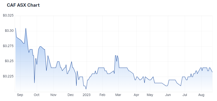 best asx dividend stocks to buy now