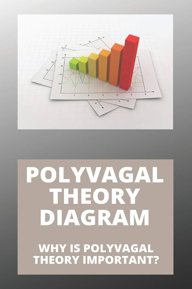 polyvagal theory debunked