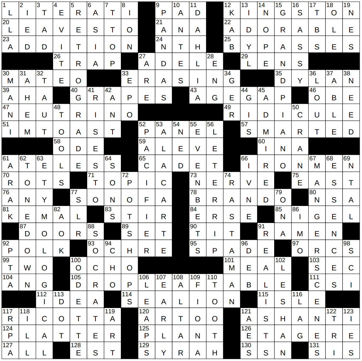 grape refuse crossword