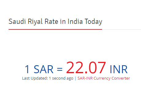 40000 sar to inr