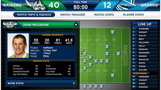 nrl match stats