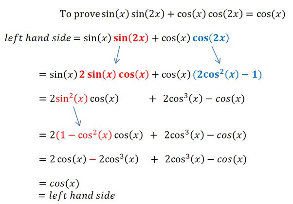 cos x sin x cos 2x