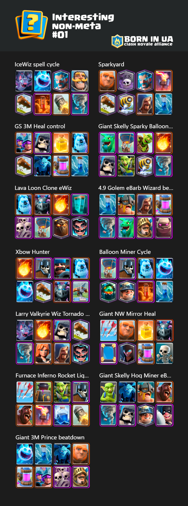 meta deck clash royale