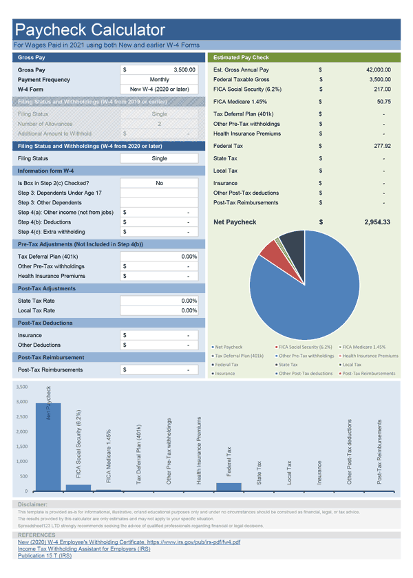 hourly calculator texas