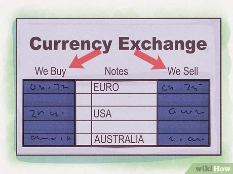 convert eur to us