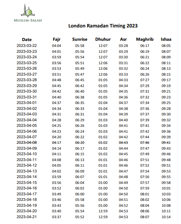 ramadan fasting times 2023