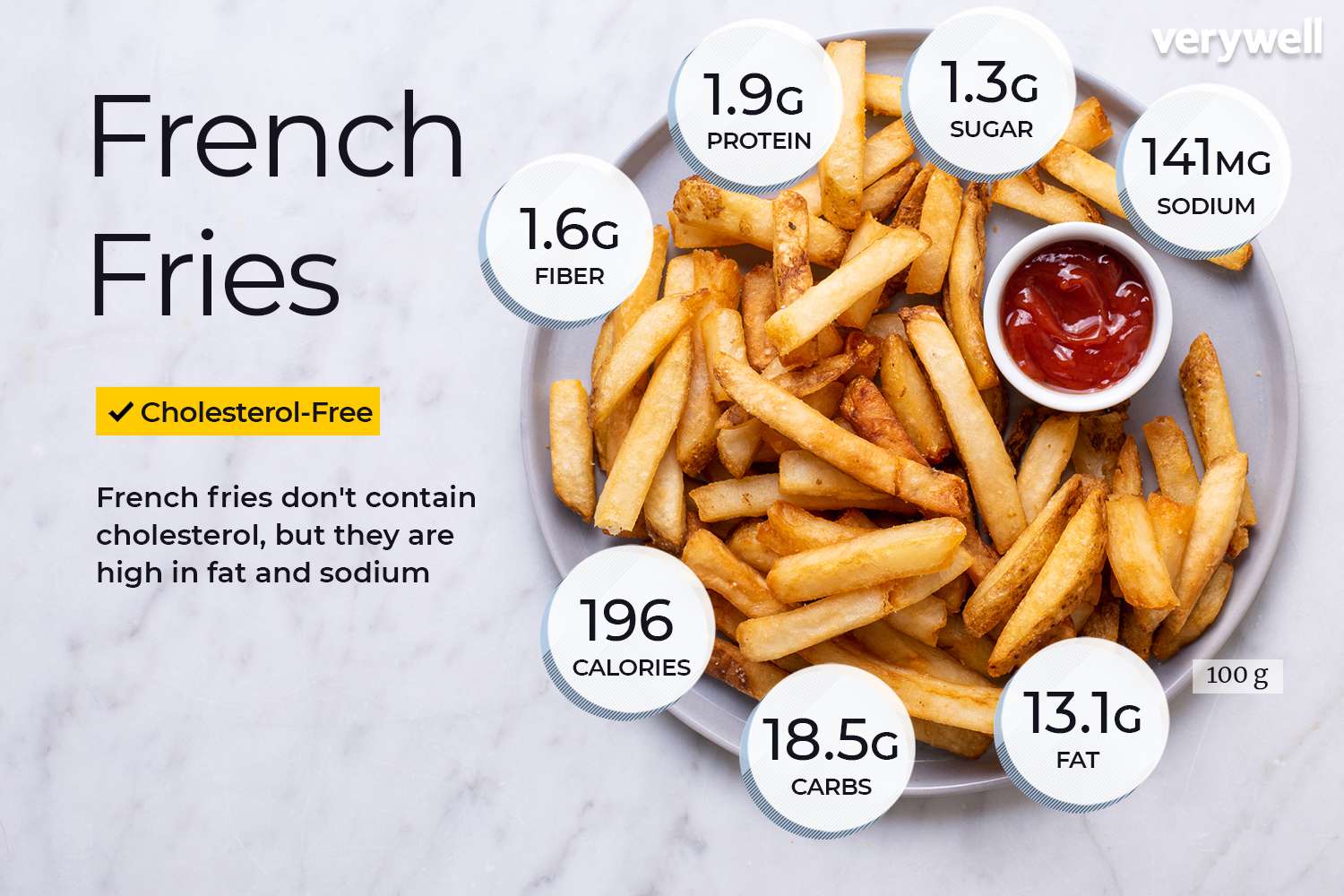 small french fries calories