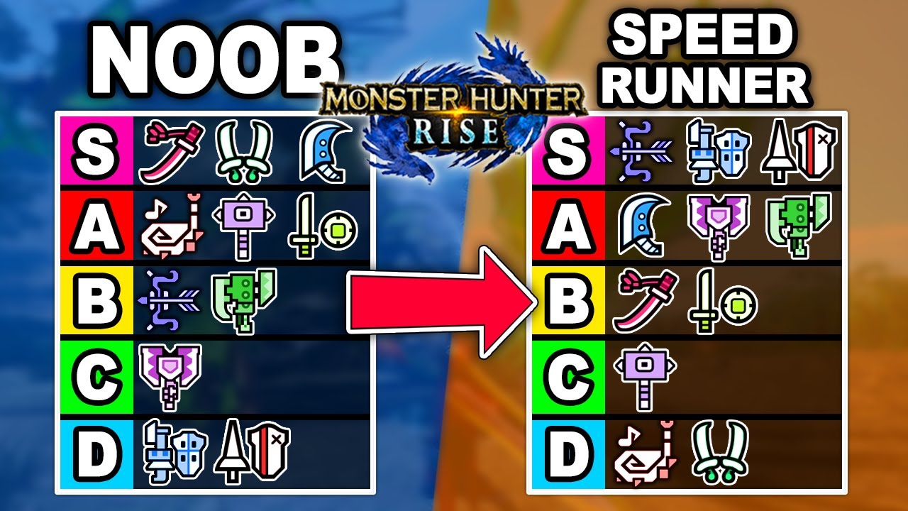 mh rise weapons tier list