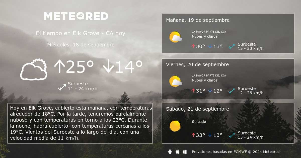 clima en el grove mañana