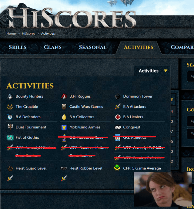 rs3 hiscores