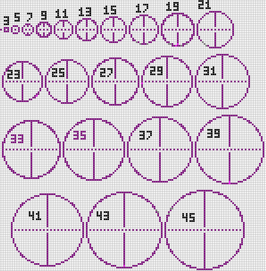 how to make circles minecraft