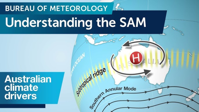 bom climate drivers