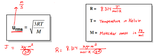 root mean square speed