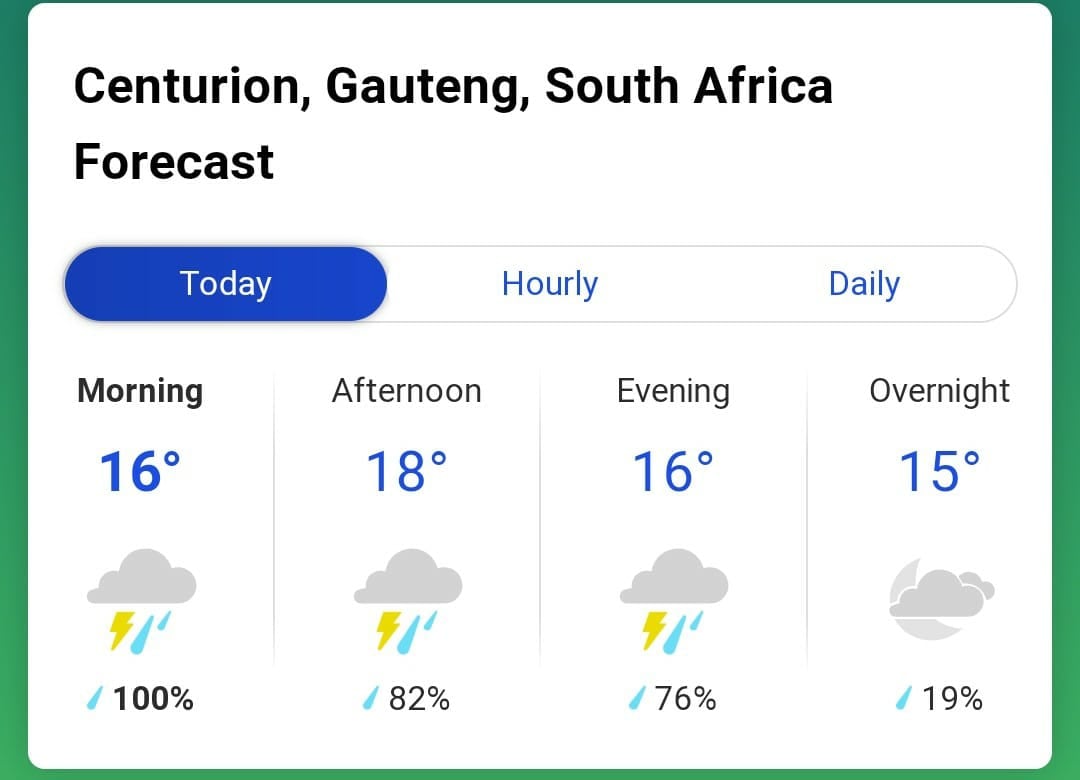 centurion gauteng weather