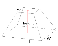 truncated pyramid volume