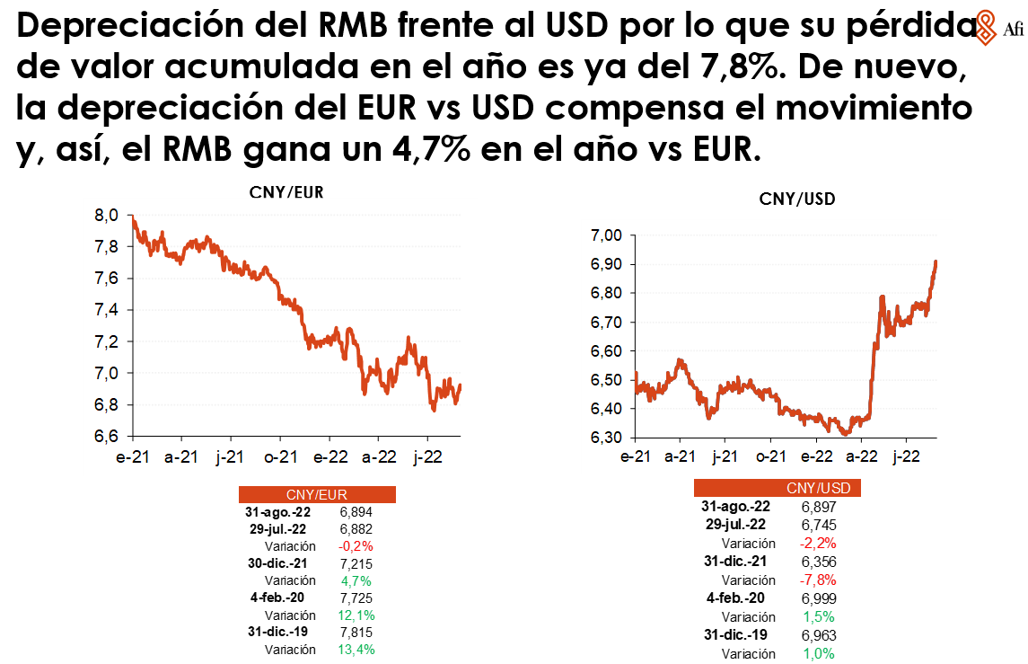 90 euro to usd