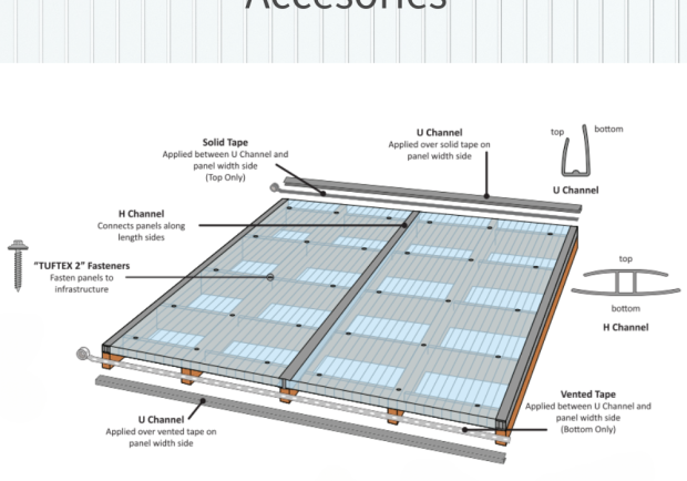 tuftex panel installation