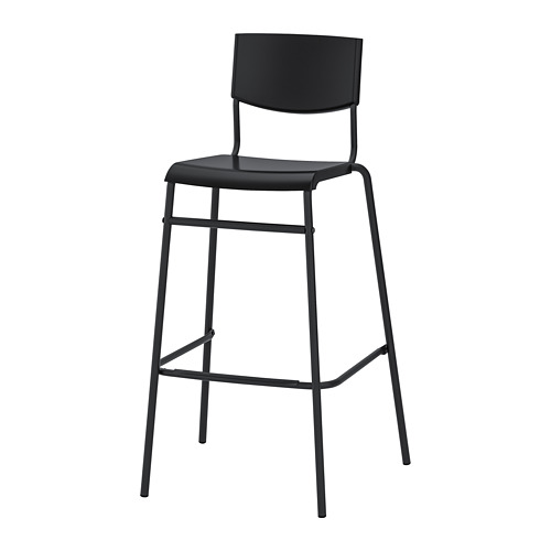 ikea stool chair