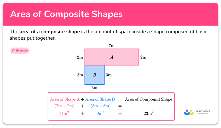 composite figures examples with solution