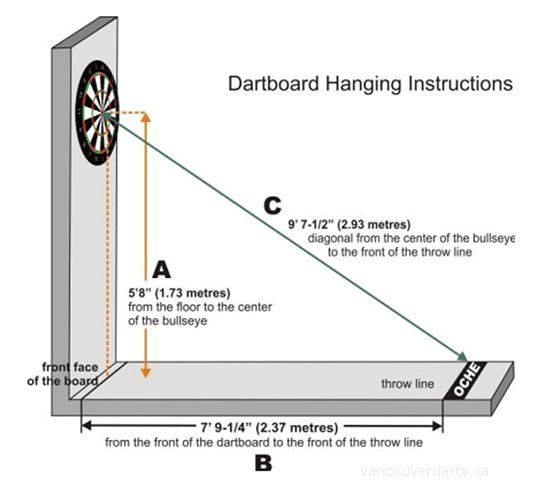 standard height of a dart board