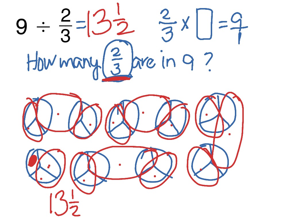 9 divided by 3/5