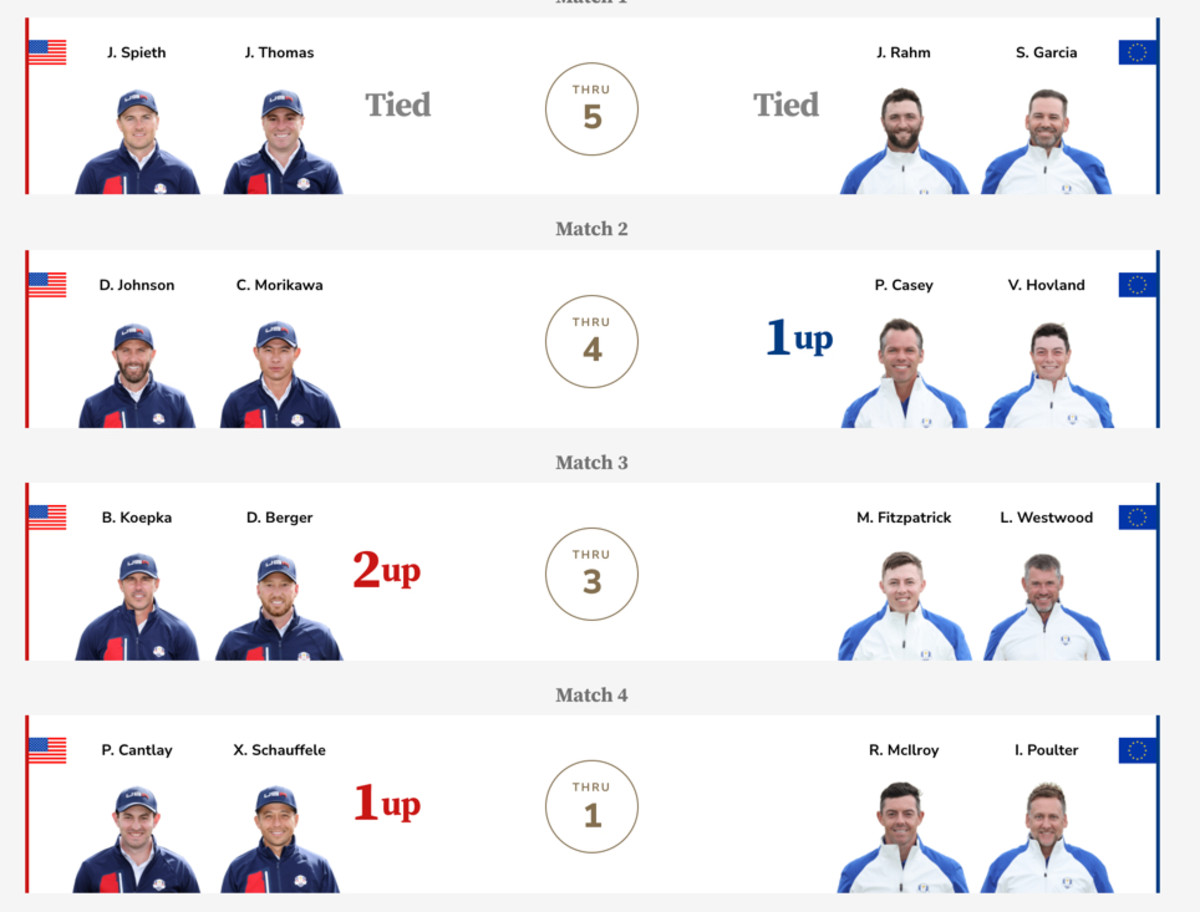 ryder cup score day 2 leaderboard