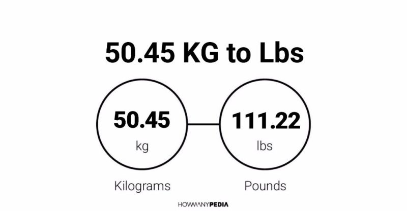 45kg to lbs