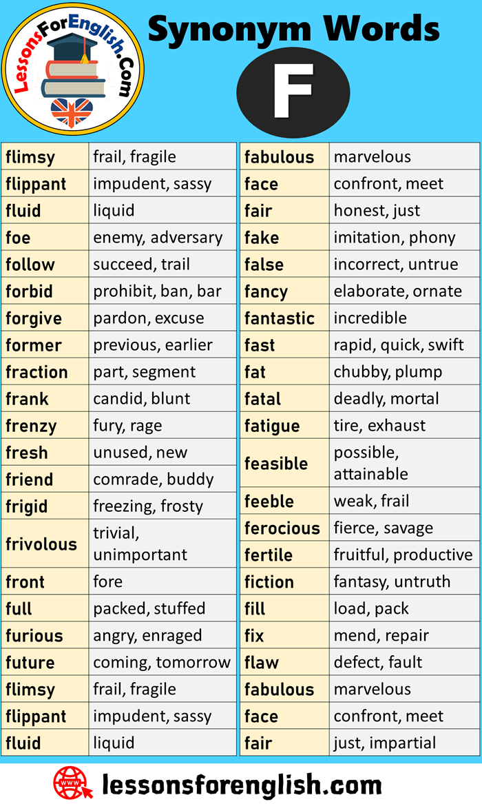 ferocious synonym