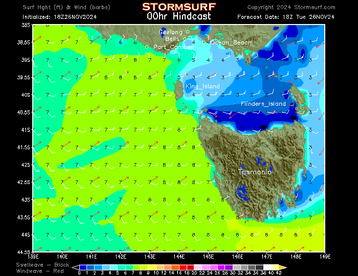 melbourne surf report