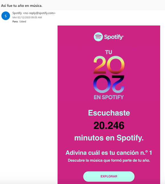 spotifyr