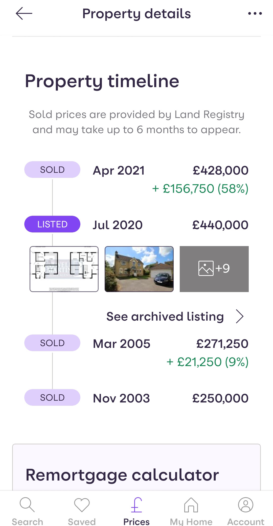 zoopla estimates