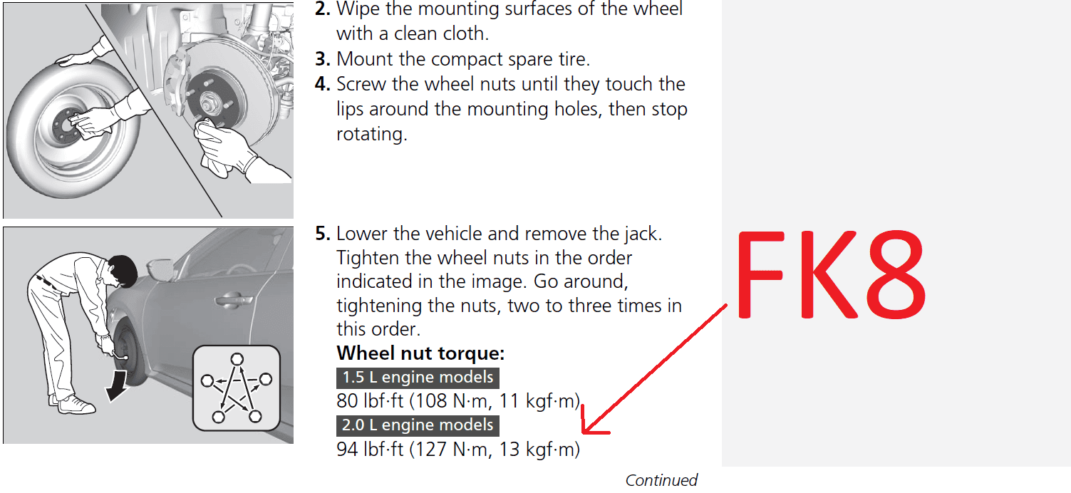 2017 honda civic wheel torque