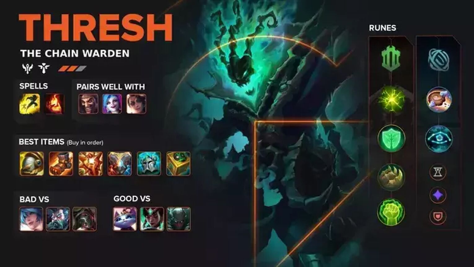 thresh build