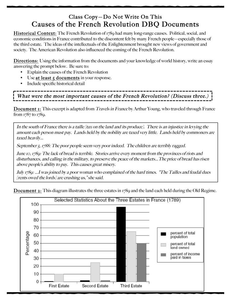 french revolution dbq