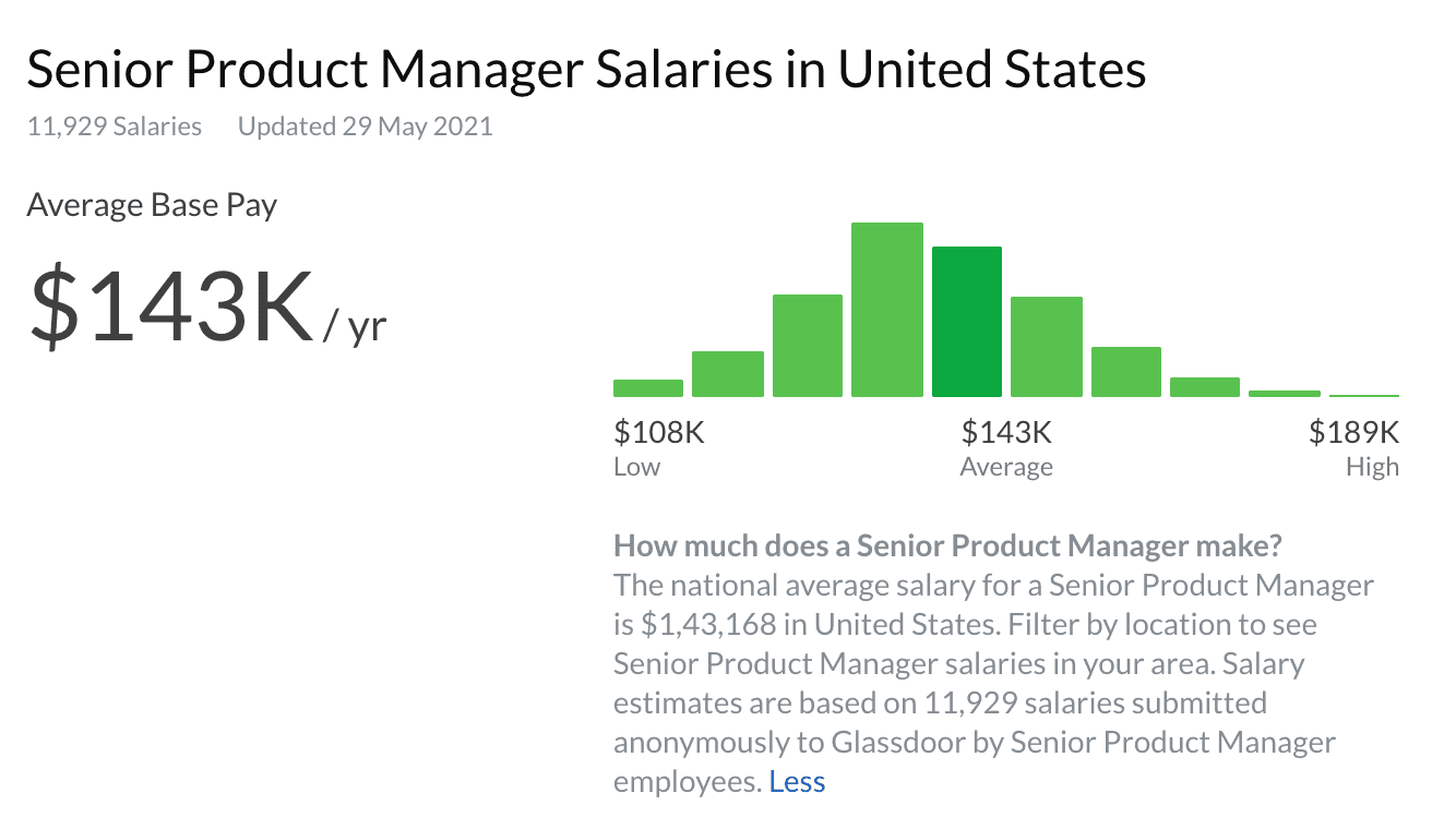 senior product manager salary sydney