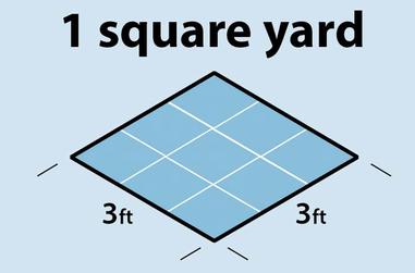 how many cubic feet in a square yard