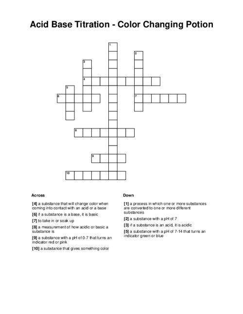 acid indicating strip crossword clue