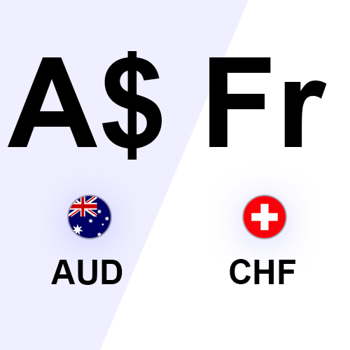 chf to aud