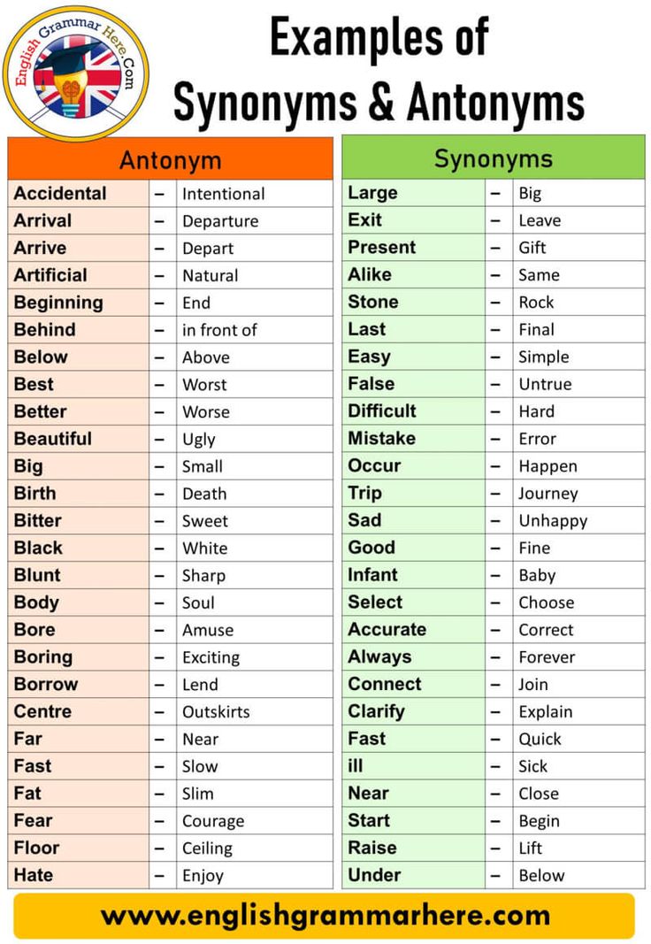 antonyms name