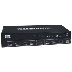 hdmi expander