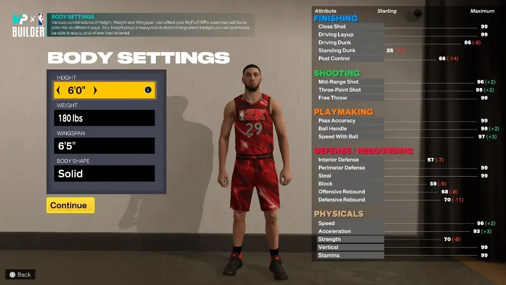 best animations for center 2k23