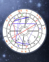 astroseek synastry