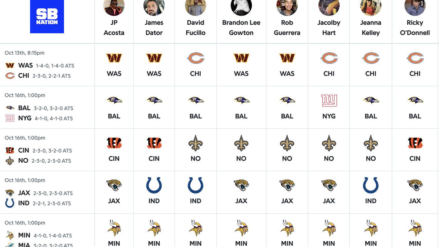 nfl expert picks today