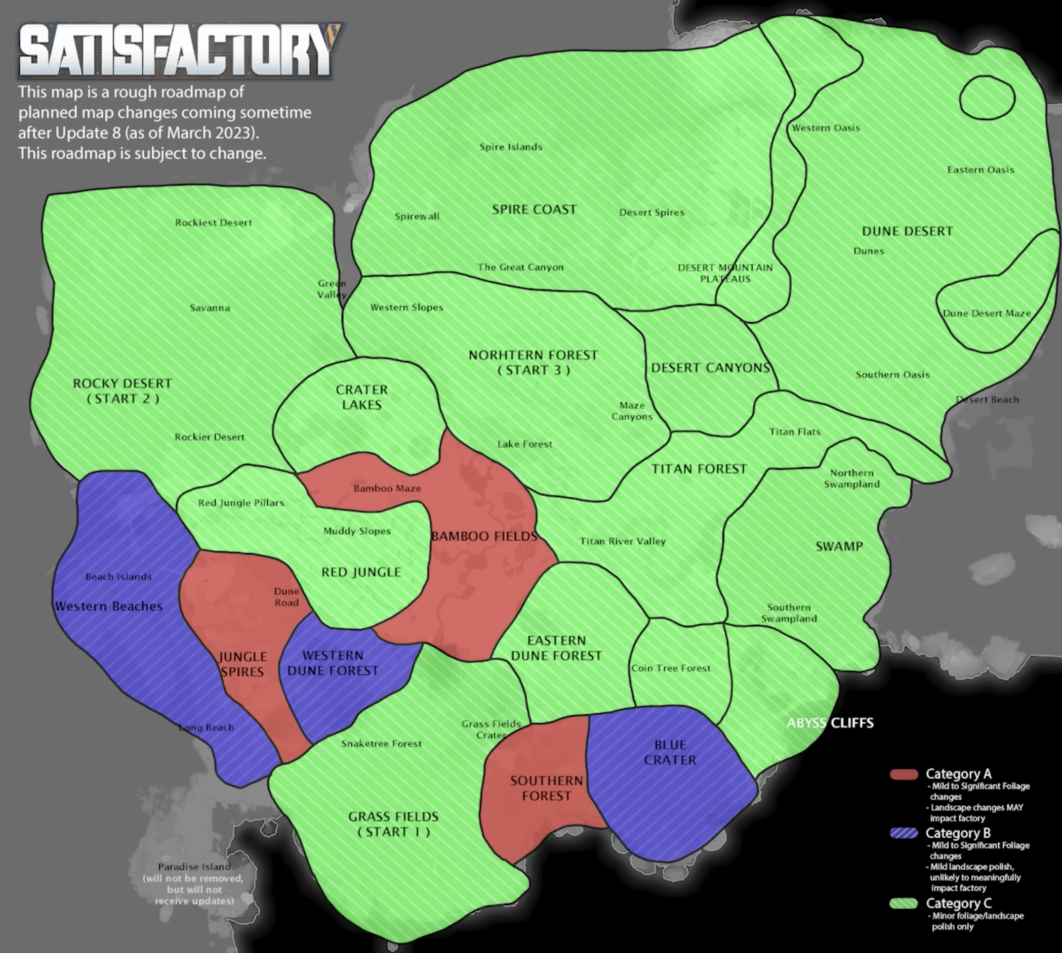 satisfactory roadmap