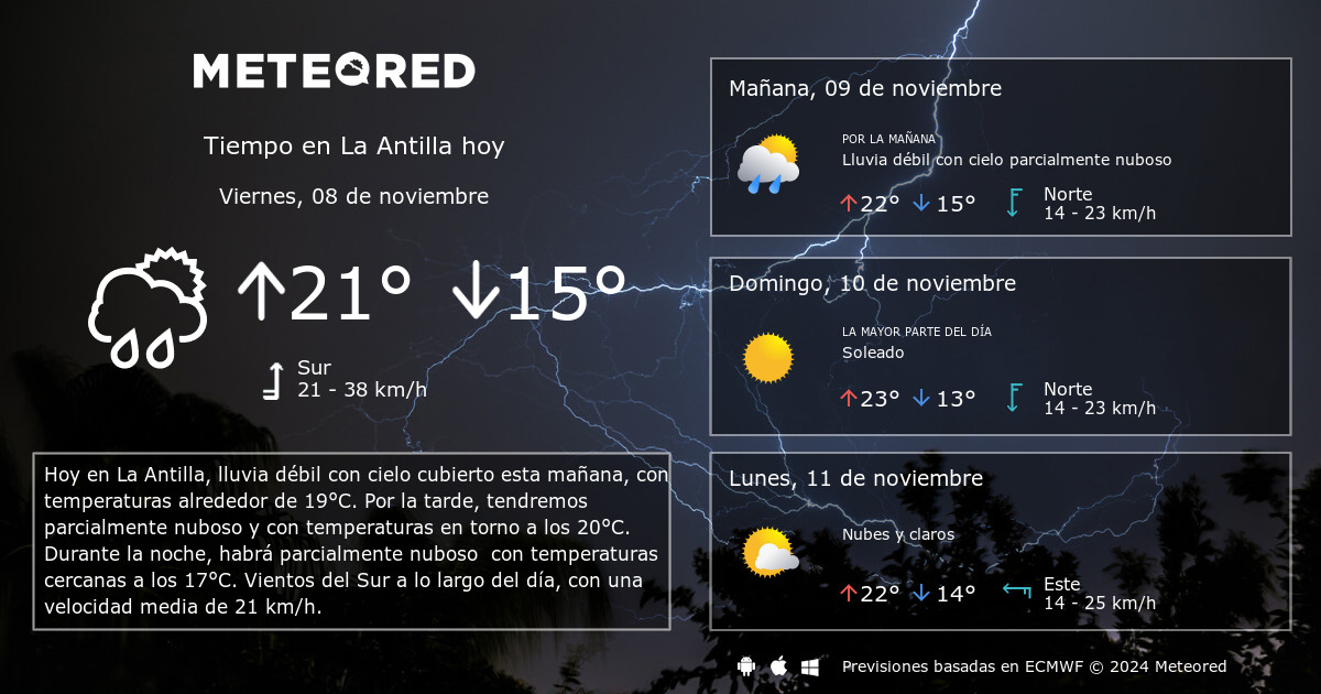 clima de 10 días para la antilla