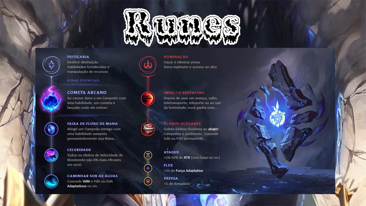 sylas runas