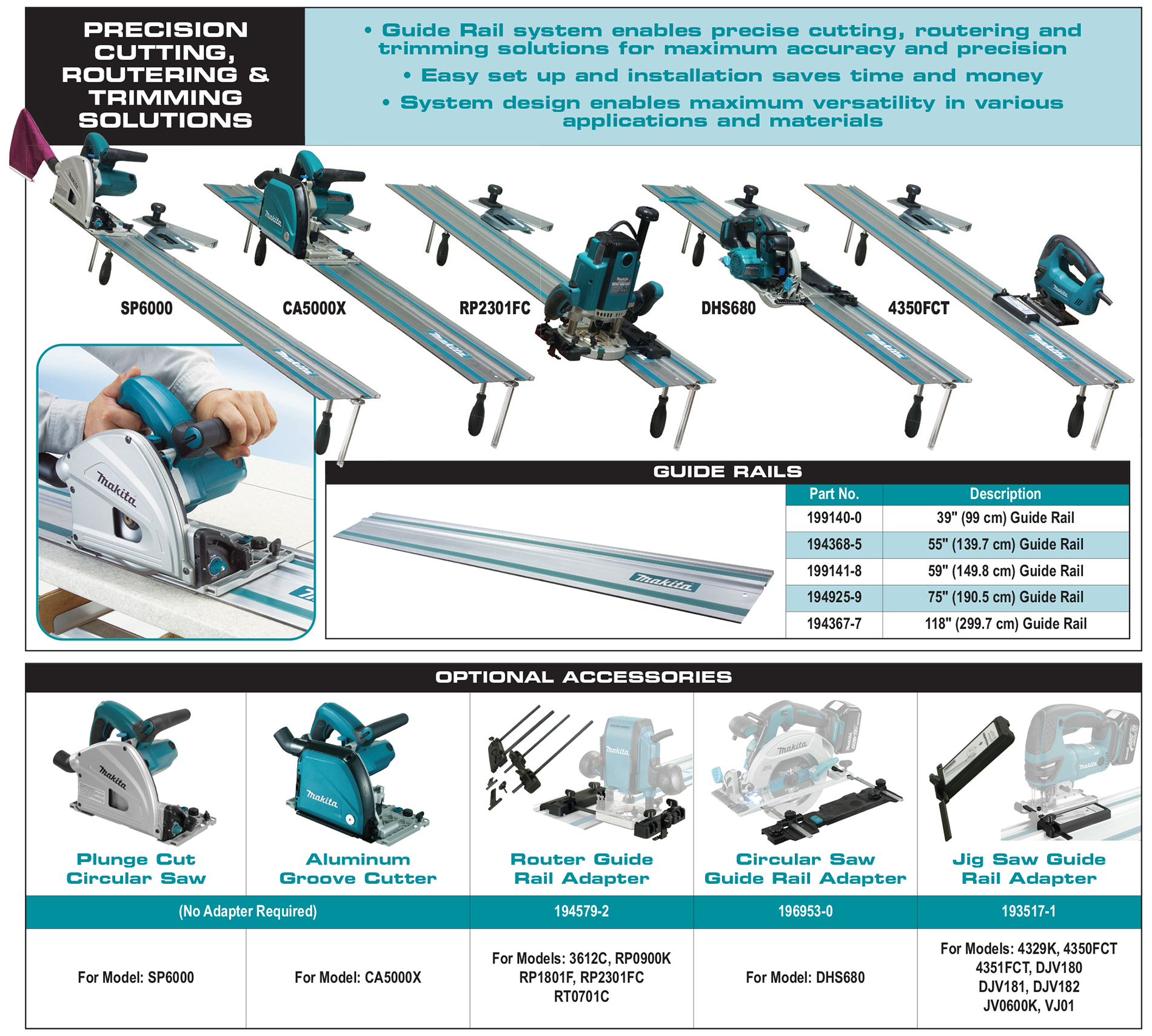 circular saw guide rail makita