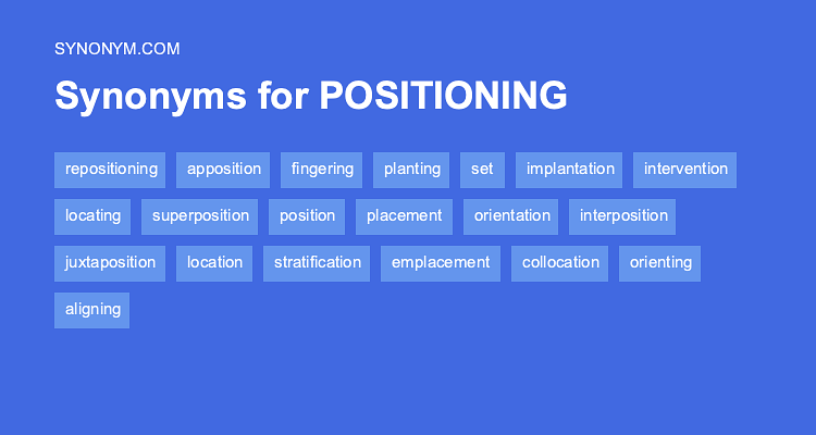 synonyms for reposition