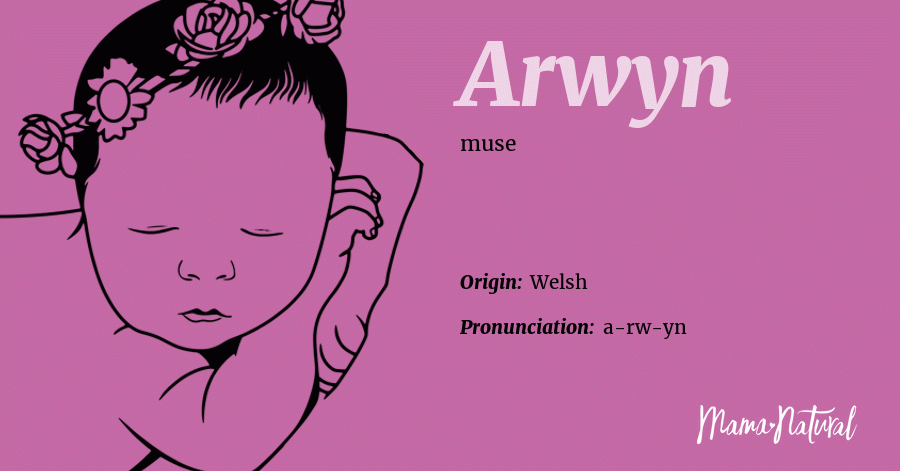 arwyn name meaning