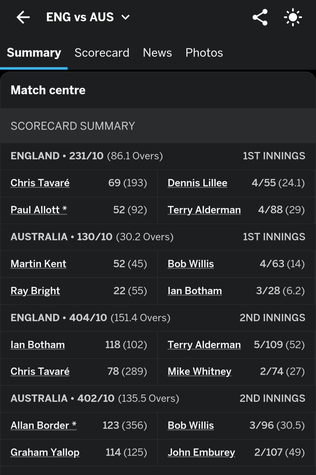 aus v eng ashes scorecard